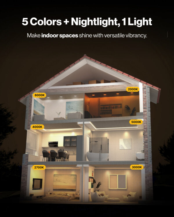 Recessed LED Lighting, 4 Inch, Night Light, Baffle, Selectable CCT, 600 Lumens