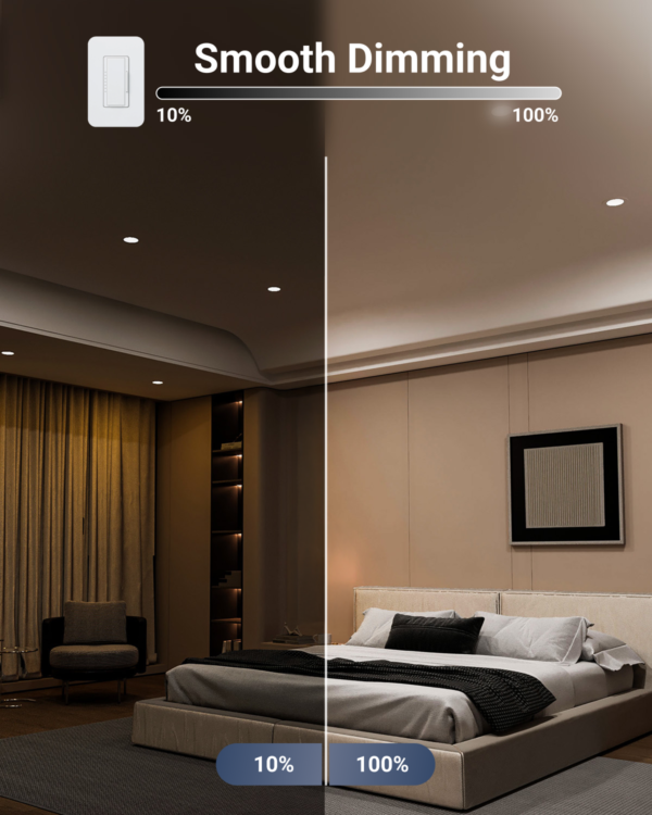 Recessed LED Lighting, 4 Inch, Slim with Metal J-Box, Selectable CCT, 850 Lumens