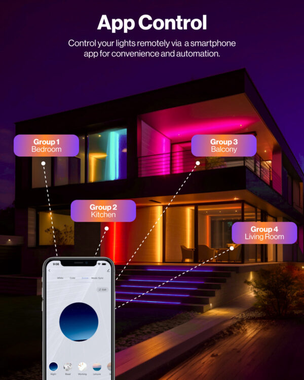 Recessed LED Lighting, 4 Inch, Smart Night Light Slim, Wafer Thin, Smooth Trim, Selectable CCT, 800 Lumens