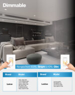 Recessed LED Lighting, 6 Inch, Slim, Wafer Thin, Selectable CCT, 1250 Lumens